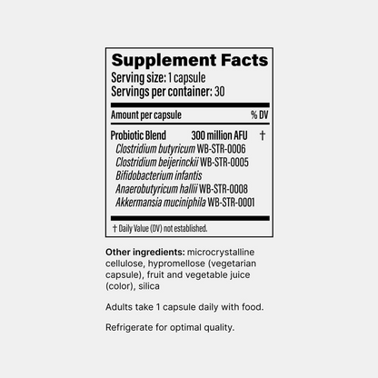Metabolic Daily